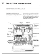 Предварительный просмотр 26 страницы Electrolux EDW7505HSS0A Use & Care Manual