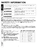 Preview for 4 page of Electrolux EE66WP30PS Use And Care Manual