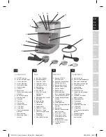 Preview for 3 page of Electrolux EEA 2 Series Instruction Book