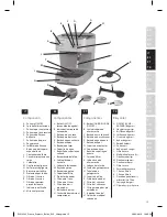 Preview for 15 page of Electrolux EEA 2 Series Instruction Book