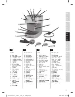 Preview for 27 page of Electrolux EEA 2 Series Instruction Book