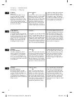 Preview for 62 page of Electrolux EEA 2 Series Instruction Book