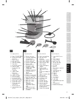 Preview for 63 page of Electrolux EEA 2 Series Instruction Book