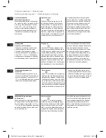 Preview for 74 page of Electrolux EEA 2 Series Instruction Book