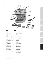 Preview for 75 page of Electrolux EEA 2 Series Instruction Book