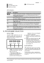 Preview for 7 page of Electrolux EEA22100L User Manual