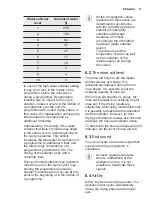 Preview for 11 page of Electrolux EEA22100L User Manual