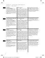 Preview for 26 page of Electrolux EEA250 Instruction Book