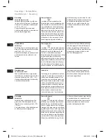 Preview for 38 page of Electrolux EEA250 Instruction Book