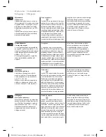 Preview for 62 page of Electrolux EEA250 Instruction Book