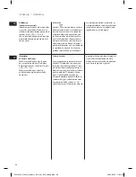 Preview for 86 page of Electrolux EEA250 Instruction Book