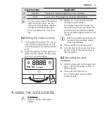 Preview for 9 page of Electrolux EEA4235POX User Manual