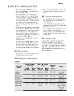 Preview for 11 page of Electrolux EEA4235POX User Manual