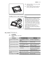 Preview for 23 page of Electrolux EEA4235POX User Manual