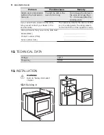 Preview for 24 page of Electrolux EEA4235POX User Manual