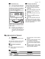 Preview for 31 page of Electrolux EEA4235POX User Manual