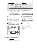 Preview for 33 page of Electrolux EEA4235POX User Manual