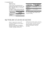 Preview for 18 page of Electrolux EEB3210POX User Manual