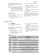 Preview for 7 page of Electrolux EEB4230 User Manual