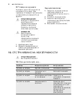 Предварительный просмотр 24 страницы Electrolux EEB4231 User Manual