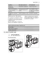 Предварительный просмотр 25 страницы Electrolux EEB4231 User Manual