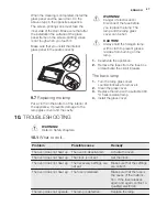 Предварительный просмотр 47 страницы Electrolux EEB4231 User Manual