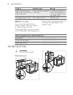 Предварительный просмотр 48 страницы Electrolux EEB4231 User Manual