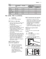 Preview for 19 page of Electrolux EEB4231POX User Manual