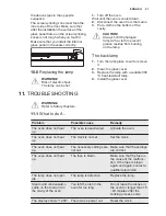 Preview for 21 page of Electrolux EEB4231POX User Manual