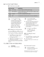 Preview for 9 page of Electrolux EEB4233 User Manual