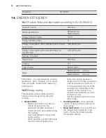 Preview for 24 page of Electrolux EEB4233 User Manual