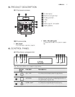 Preview for 7 page of Electrolux EEC5700 User Manual