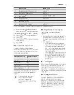 Preview for 15 page of Electrolux EEC5700 User Manual