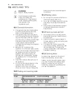 Preview for 16 page of Electrolux EEC5700 User Manual