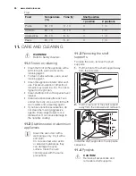 Preview for 26 page of Electrolux EEC5700 User Manual