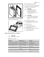 Preview for 29 page of Electrolux EEC5700 User Manual