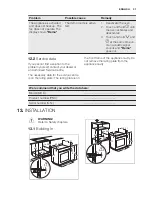 Preview for 31 page of Electrolux EEC5700 User Manual