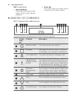 Preview for 40 page of Electrolux EEC5700 User Manual