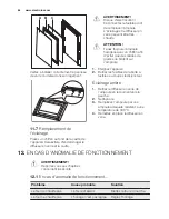 Preview for 64 page of Electrolux EEC5700 User Manual