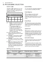 Preview for 8 page of Electrolux EEC67300L User Manual