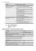 Preview for 26 page of Electrolux EEC67300L User Manual