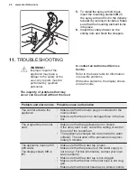 Preview for 24 page of Electrolux EEC67310L User Manual