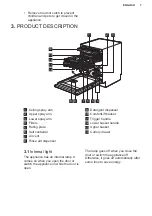 Preview for 7 page of Electrolux EEC87300W User Manual