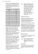 Preview for 14 page of Electrolux EEC87300W User Manual