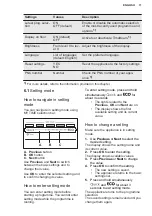 Preview for 11 page of Electrolux EEC87315L User Manual