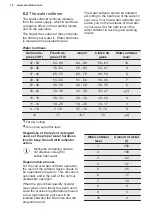 Preview for 12 page of Electrolux EEC87315L User Manual