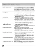 Preview for 24 page of Electrolux Eecric Range Use & Care Manual