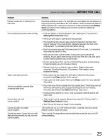 Preview for 25 page of Electrolux Eecric Range Use & Care Manual