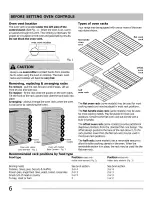 Preview for 34 page of Electrolux Eecric Range Use & Care Manual