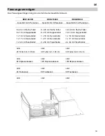 Предварительный просмотр 11 страницы Electrolux EED14600X User Manual